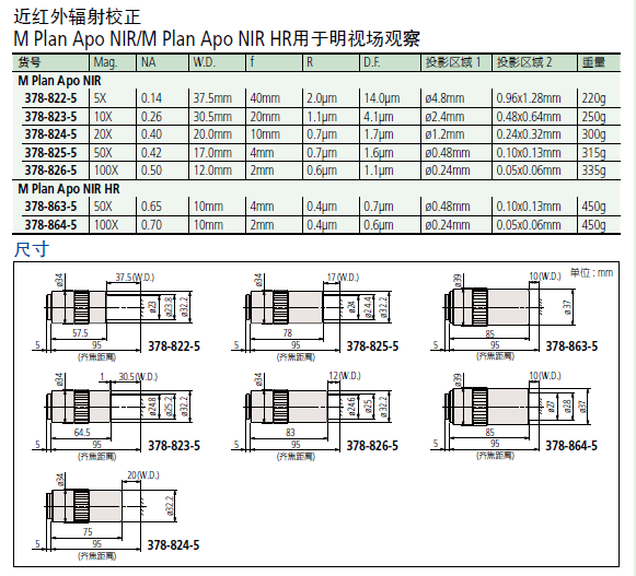 202210177bfb69c518e1ebc309fed4965a49ac76.png