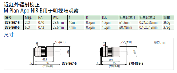 20221017c6e0be65e5ea2ee15d412a75cdc59c11.png