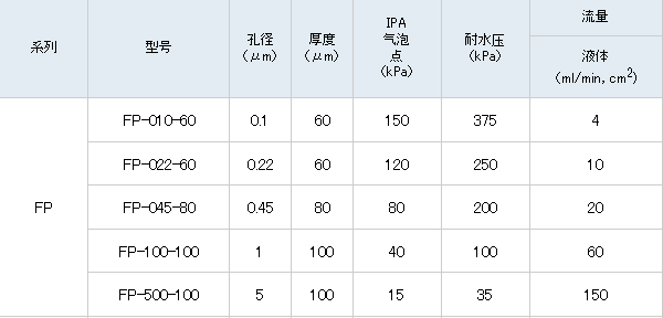 202211163fc3315b6562e2252287fd914c3d92d9.png