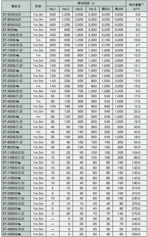 20221124�4a9644f7ce9d2ae04aa7a3797b2d88d.png