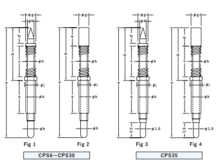 日本三桂SANKEI探针CPS6 CPS8 CPS10 CPS12  CPS15...