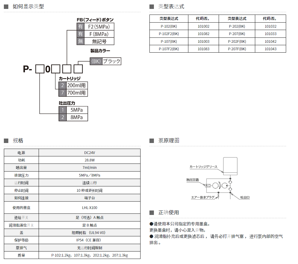 202211301da3733a9ad4fe3adb12b624d5c94bed.png