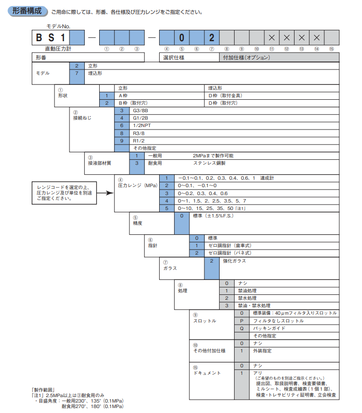 20221206b002a9d4f15ebd1427f3996004afb187.png
