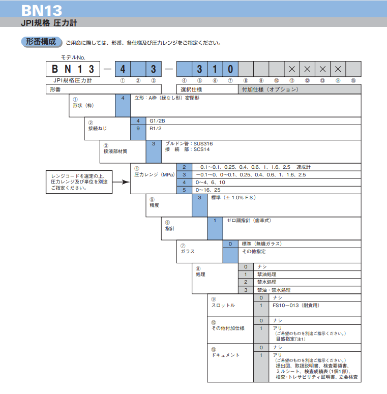 20221206c7f0483c51704f314f2a3afe71958897.png