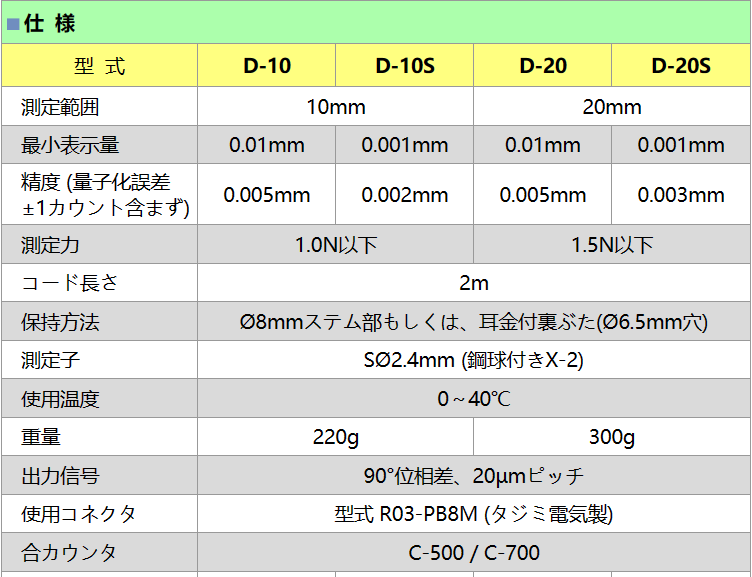 20221220�2ef1b0a8f752a68b64a67865ae05677.png