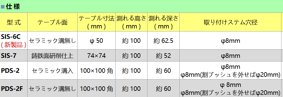 20221220272fb9f5c0b5b4ad8405b7700cd63975.png