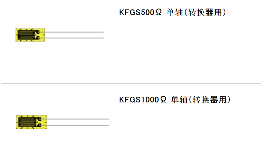 共和KYOWA应变片KFGS-5-500-C1-16  KFGS-5-1K-C1...