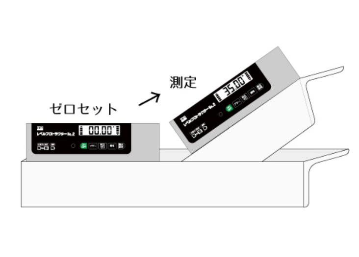 东荣TOEI数显量角器NO.2