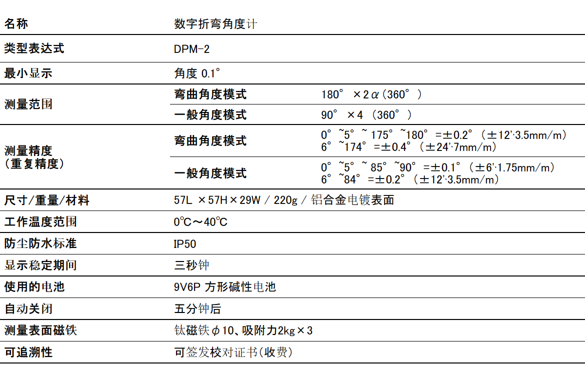 202212237bafd76c8f41516d89a140a00c01f938.png