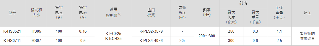 2022122991286556c8400d38271892fe269103ee.png