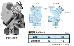 EXS-20A近藤制所 KONSEI 卡盘EXS-32A