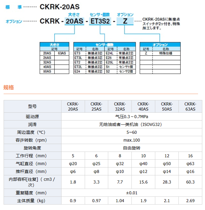 202301114c57e5d9b59625273eeffe51404a0748.png