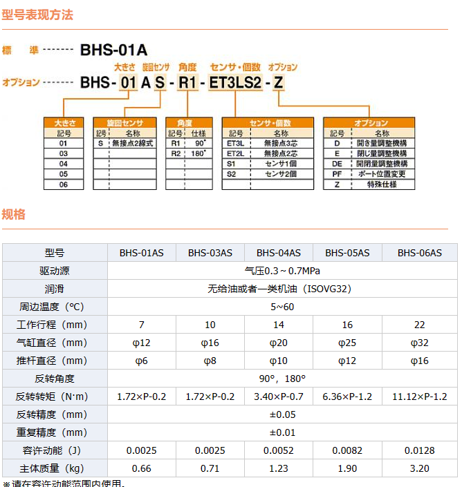 2023011195ef438fa438b44c5bdec583cab4daee.png