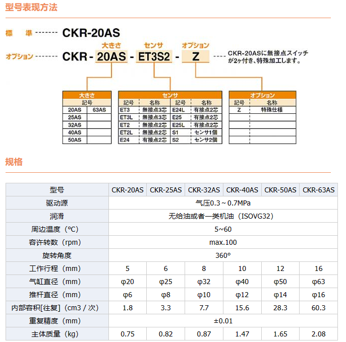 20230111c9cc8aa6c55b94992b700e8eb10b9199.png