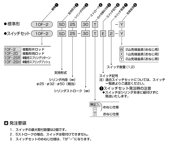 202304184f2ff9f01ded4cfe6d93b7ac4560e235.png