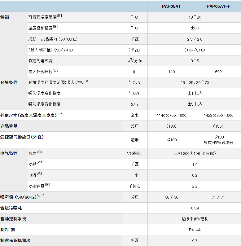 20230609�e33760a01573463b2bdc5ae64864f7f.png