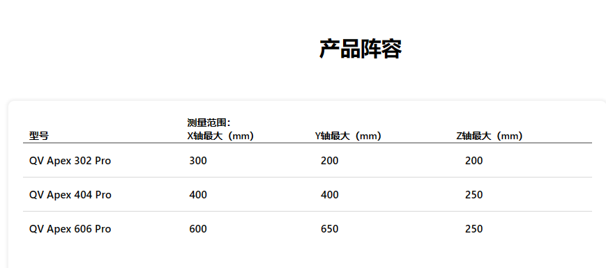 202307175ff92c47947370f3093984778b57b23a.png
