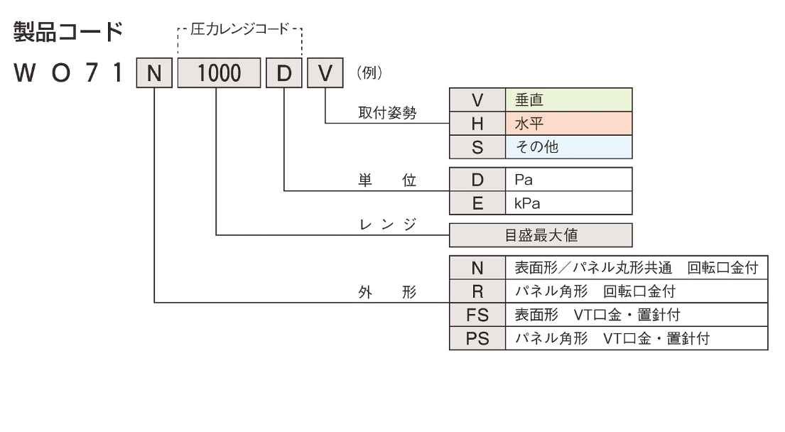 20231113ec760c8fe8df41642741bfc0dd22fe51.png 20231113ec760c8fe8df41642741bfc0dd22fe51.png