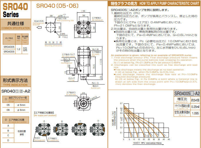 20230522b99cd6598a3ab51ac68ecba21ba605c4.png