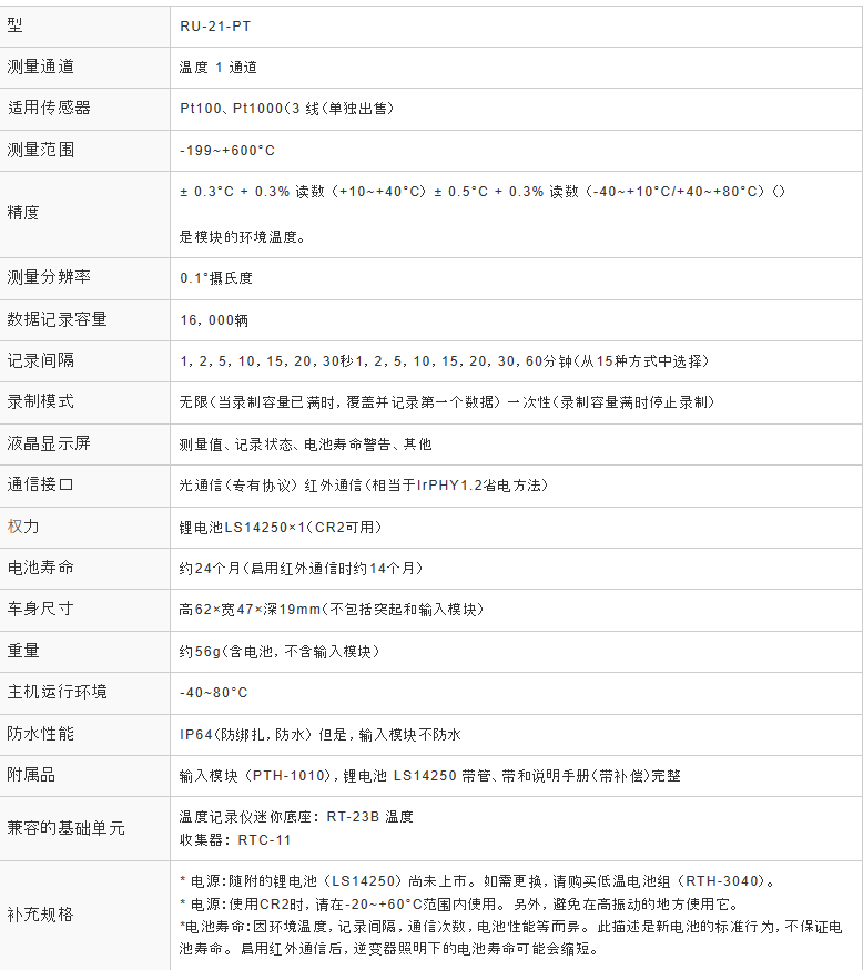 20230524�0b3ccfff147edf1ff8f258302536476.png