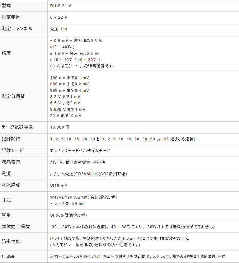 20230524bcd32edc804be449a24b09626f037f28.png