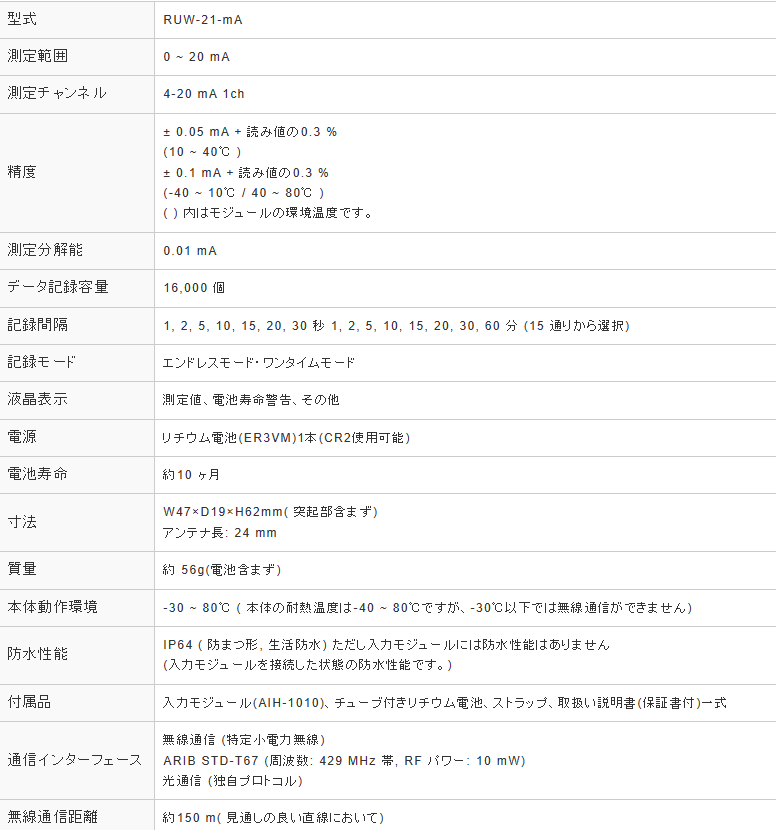 20230524c62abe2ad54a4b944f703ed5cc3a3097.png